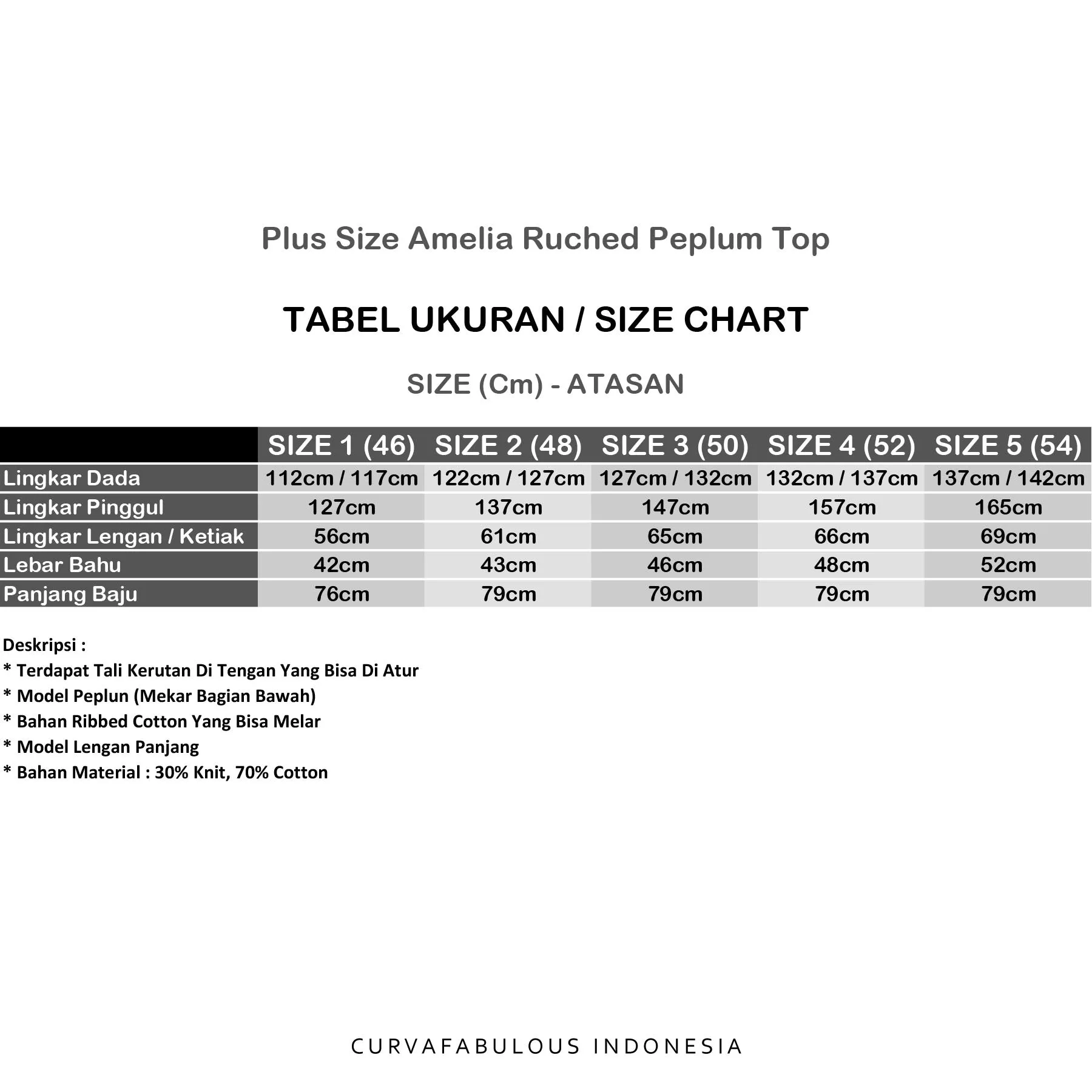 Amelia Ruched Peplum Top